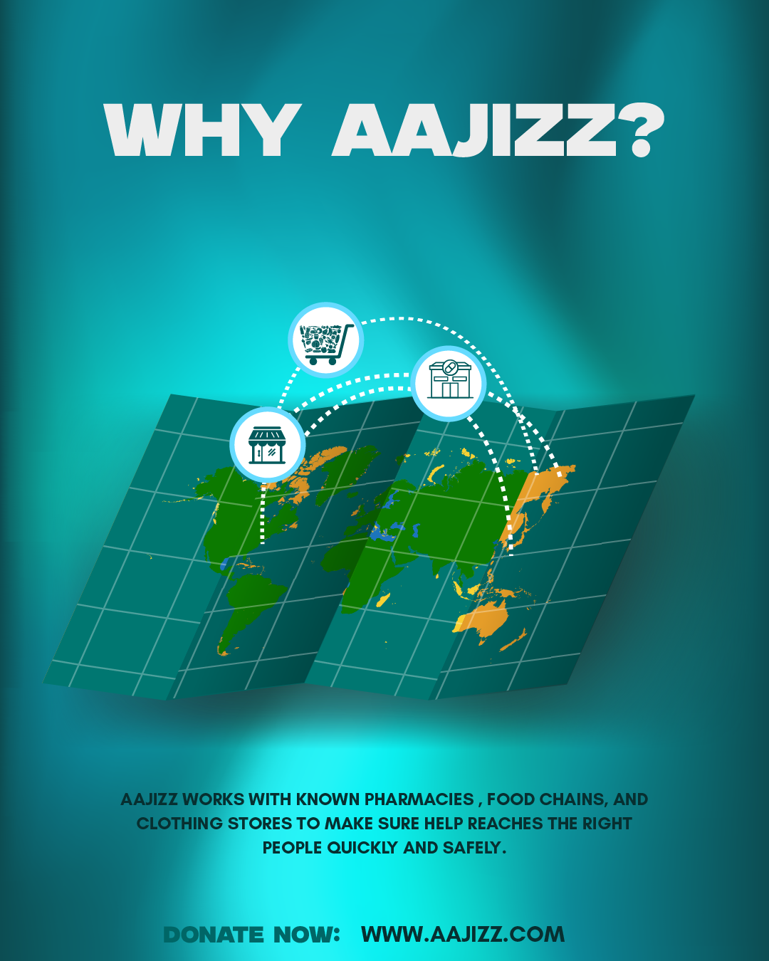 About Aajizz